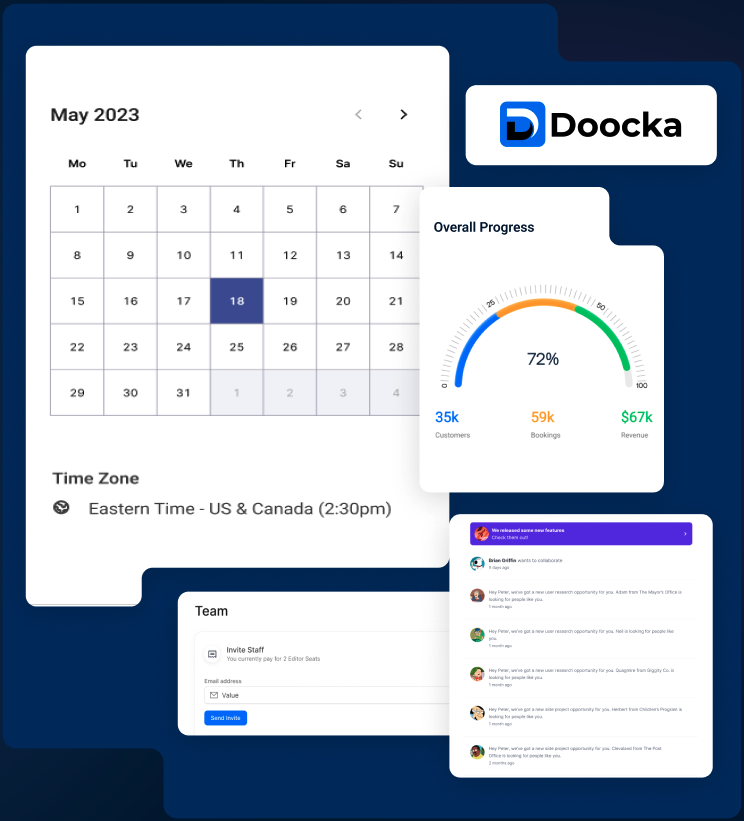 Doocka Features